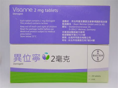 異位寧禁忌|異位寧 2毫克 Visanne 2 mg tablet